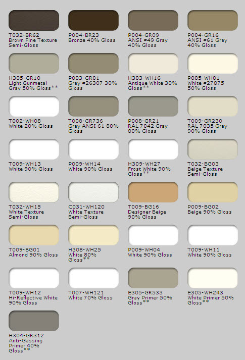 Tiger Drylac Powder Coating Color Chart