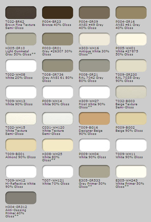 Cardinal Powder Coat Color Chart