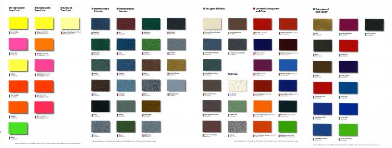 Cardinal Powder Coat Color Chart